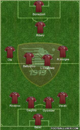 Salernitana football formation