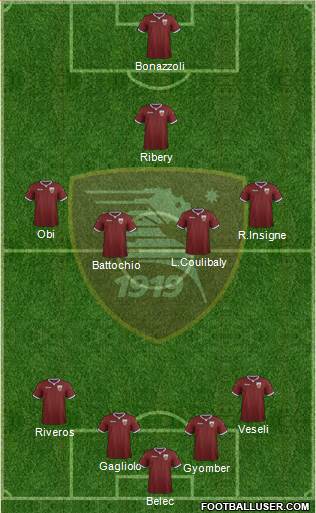 Salernitana football formation