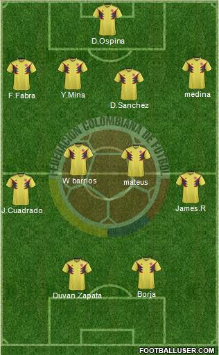 Colombia Formation 2021