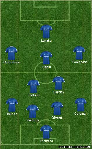 Everton football formation