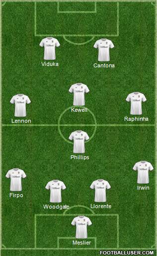 Leeds United football formation