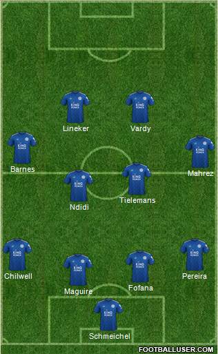 Leicester City Formation 2021