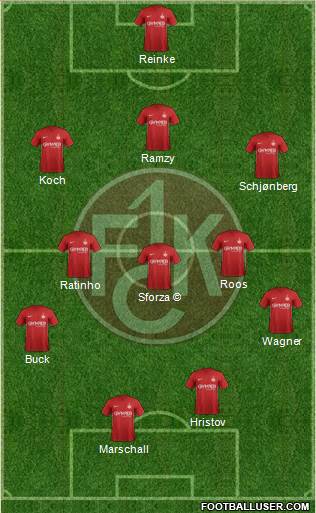 1.FC Kaiserslautern football formation