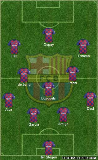 F.C. Barcelona Formation 2021