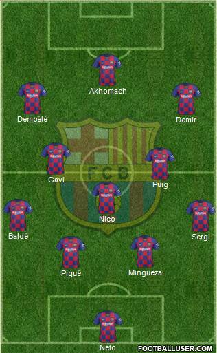 F.C. Barcelona Formation 2021