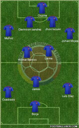 Colombia Formation 2021