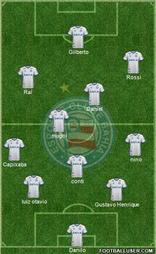 EC Bahia football formation