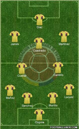 Colombia Formation 2021