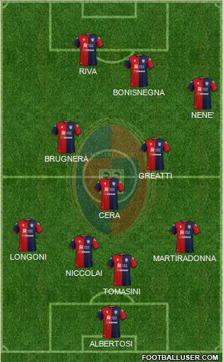 Cagliari Formation 2021