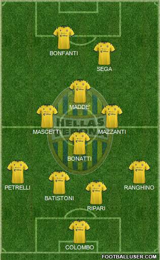 Hellas Verona Formation 2021