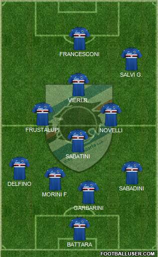 Sampdoria Formation 2021