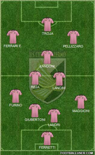 Città di Palermo 4-3-3 football formation