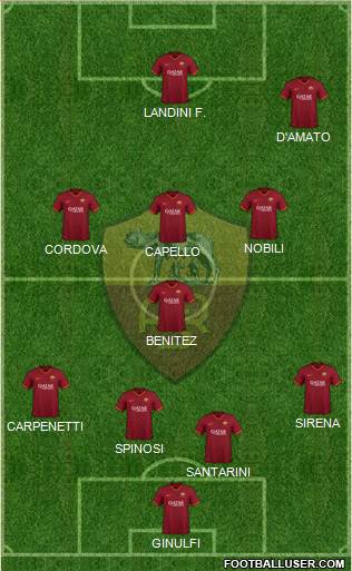 AS Roma Formation 2021