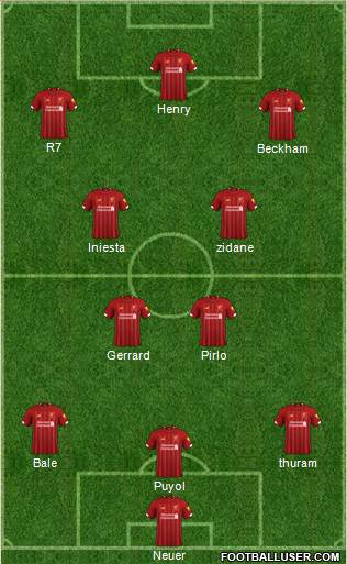 Liverpool Formation 2021