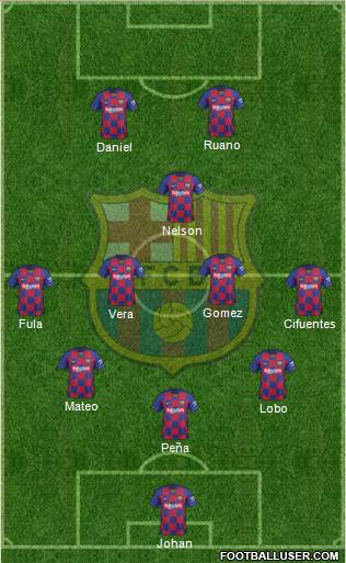 F.C. Barcelona B 3-4-1-2 football formation