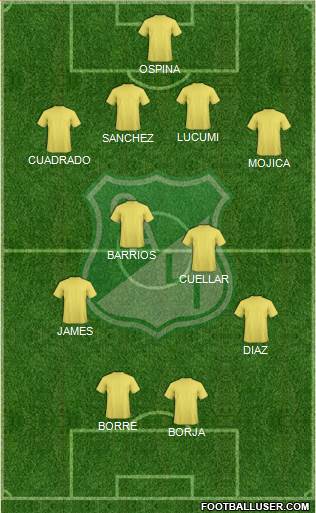 AC Deportivo Cali football formation