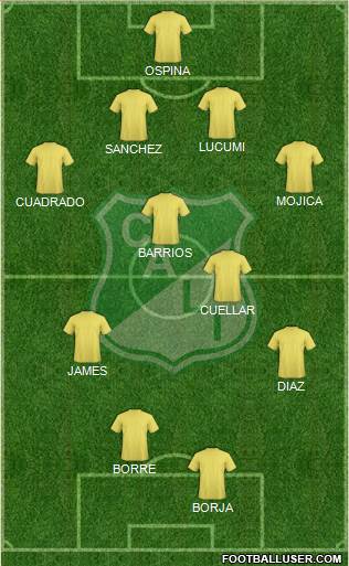 AC Deportivo Cali football formation