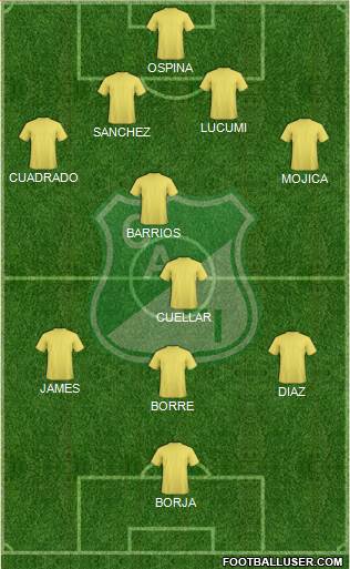 AC Deportivo Cali 4-4-2 football formation