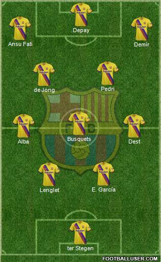 F.C. Barcelona Formation 2021
