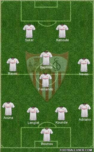 Sevilla F.C., S.A.D. Formation 2021