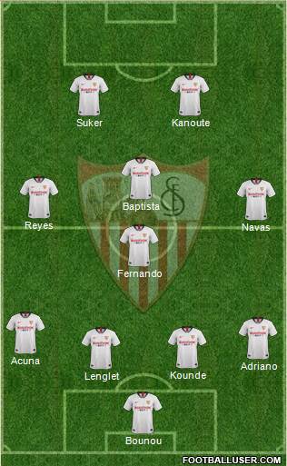 Sevilla F.C., S.A.D.