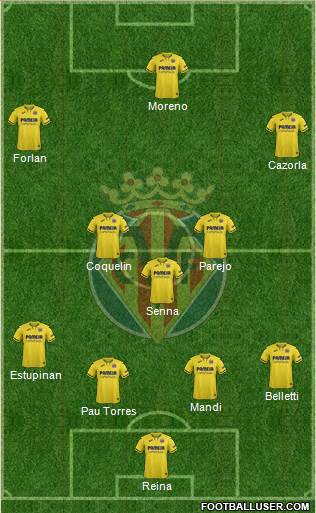 Villarreal C.F., S.A.D. Formation 2021
