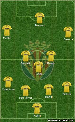 Villarreal C.F., S.A.D.