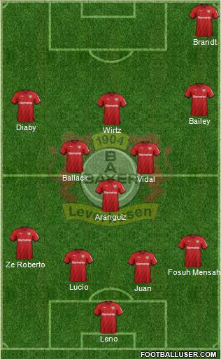 Bayer 04 Leverkusen Formation 2021