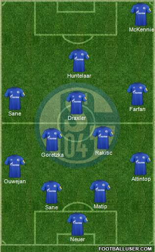 FC Schalke 04 Formation 2021