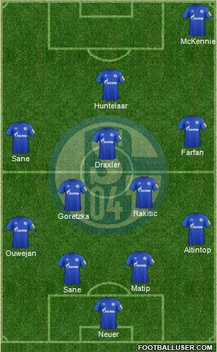 FC Schalke 04 4-2-3-1 football formation