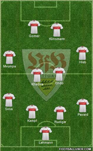 VfB Stuttgart 4-4-2 football formation