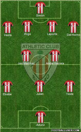Athletic Club Formation 2021
