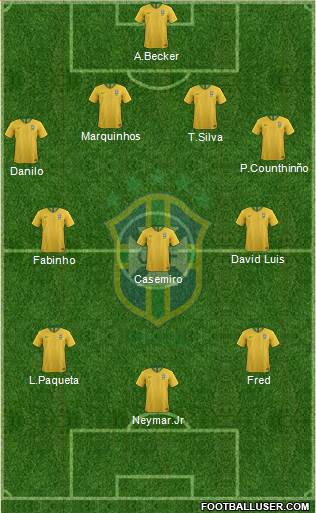 Brazil Formation 2021