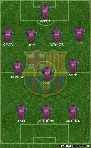 F.C. Barcelona Formation 2021