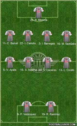C Libertad Formation 2021