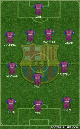 F.C. Barcelona Formation 2021