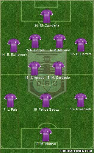 Defensor Sporting Club Formation 2021