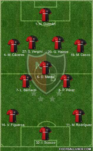 Newell's Old Boys 4-3-3 football formation