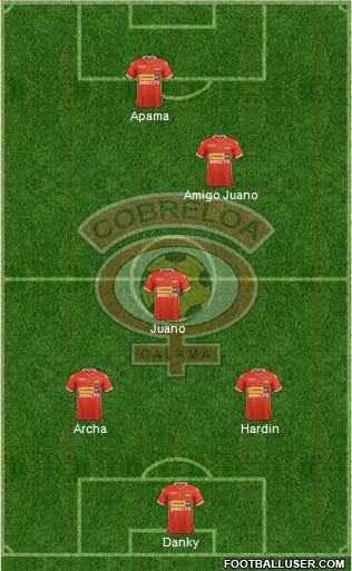 CD Cobreloa S.A.D.P. Formation 2021