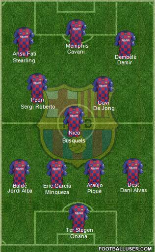 F.C. Barcelona Formation 2021