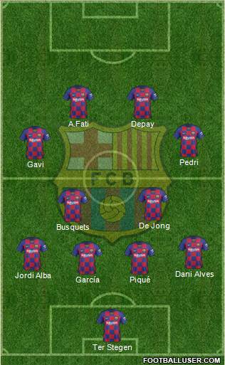F.C. Barcelona Formation 2021
