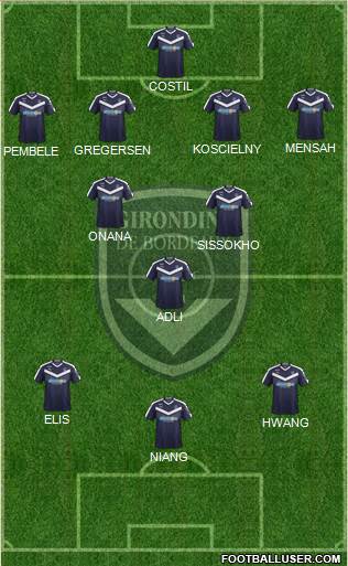 FC Girondins de Bordeaux Formation 2021