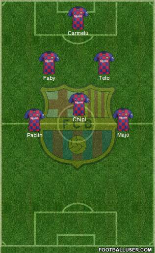 F.C. Barcelona Formation 2021