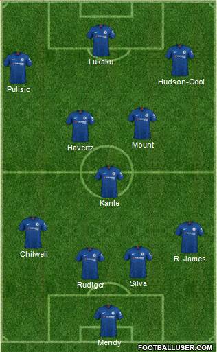 Chelsea Formation 2021