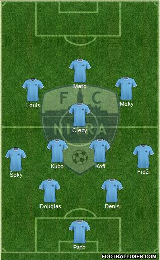 FC Nitra Formation 2021