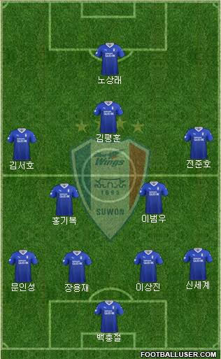 Suwon Samsung Blue Wings football formation