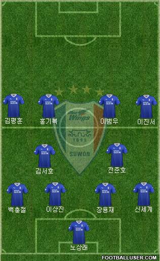 Suwon Samsung Blue Wings football formation