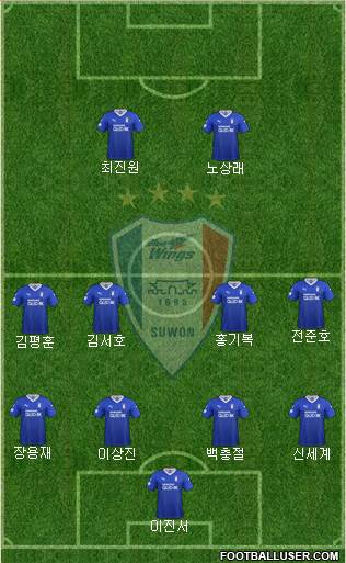 Suwon Samsung Blue Wings football formation