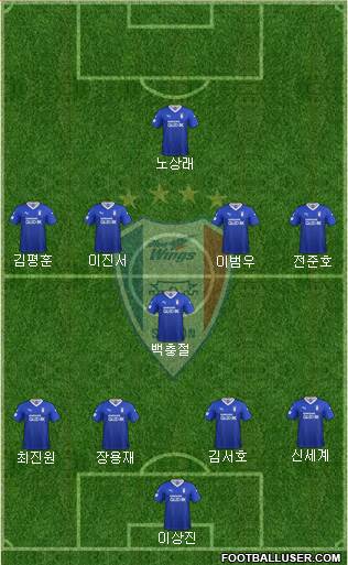 Suwon Samsung Blue Wings football formation