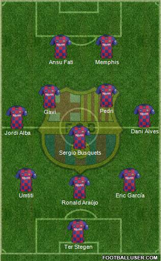 F.C. Barcelona Formation 2021
